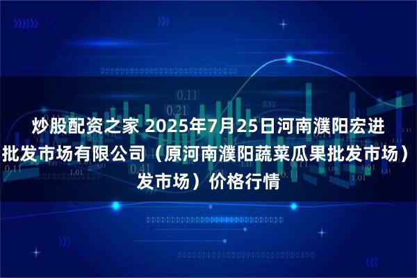 炒股配资之家 2025年7月25日河南濮阳宏进农副产品批发市场有限公司（原河南濮阳蔬菜瓜果批发市场）价格行情